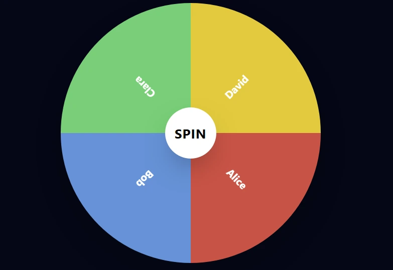 wheel